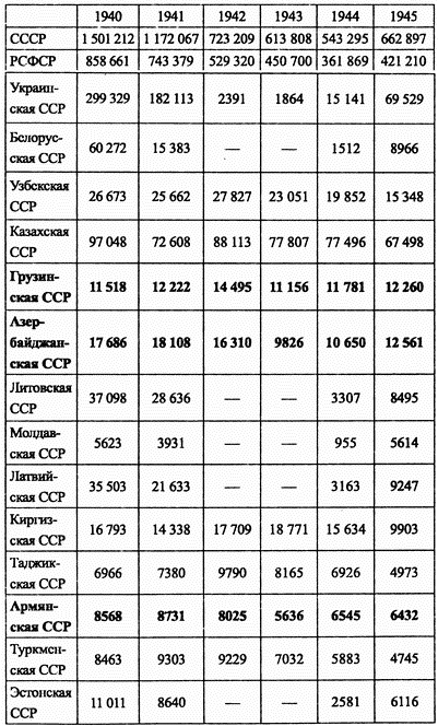 Иллюстрация к книге — Друзья и враги за Кавказским хребтом [i_003.jpg]