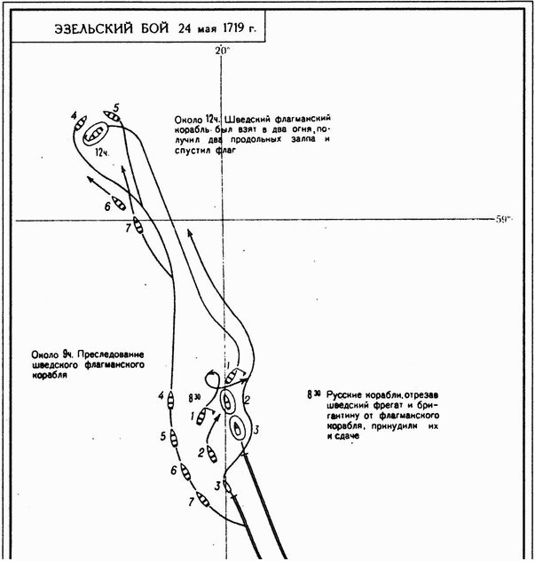 Иллюстрация к книге — Великие сражения русского парусного флота [i_021.jpg]