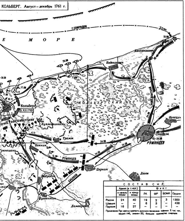 Иллюстрация к книге — Великие сражения русского парусного флота [i_034.jpg]
