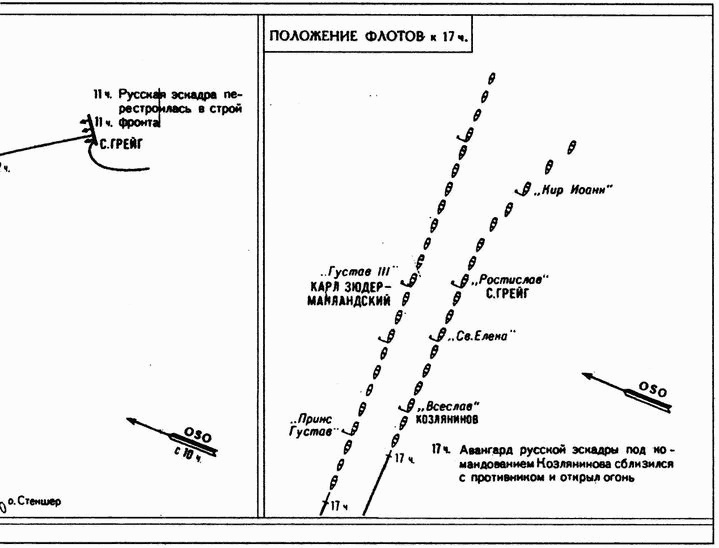 Иллюстрация к книге — Великие сражения русского парусного флота [i_066.jpg]