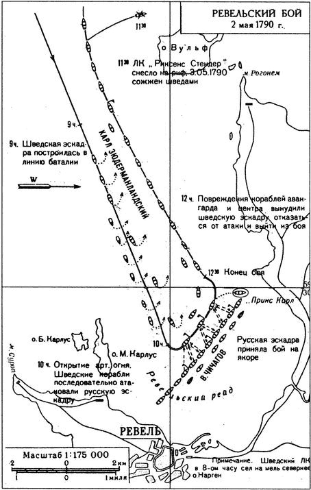 Иллюстрация к книге — Великие сражения русского парусного флота [i_073.jpg]