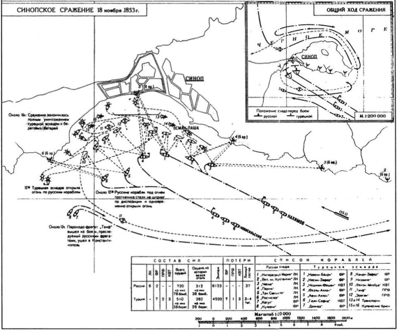 Иллюстрация к книге — Великие сражения русского парусного флота [i_121.jpg]