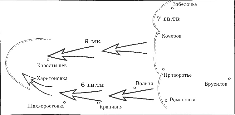 Иллюстрация к книге — Танки ведет Рыбалко. Боевой путь 3-й Гвардейской танковой армии [sch076.jpg]