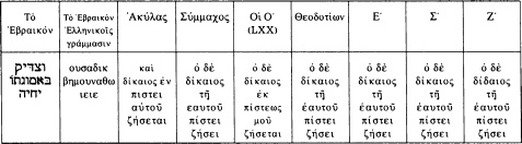 Иллюстрация к книге — История христианской церкви. Том 2. Доникейское христианство. 100-325 г. по Р. Х. [img_15.jpg]