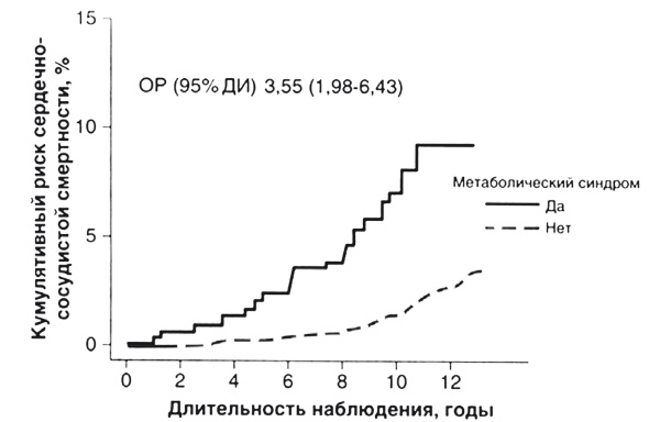 Иллюстрация к книге — Неалкогольная жировая болезнь печени [i_002.jpg]
