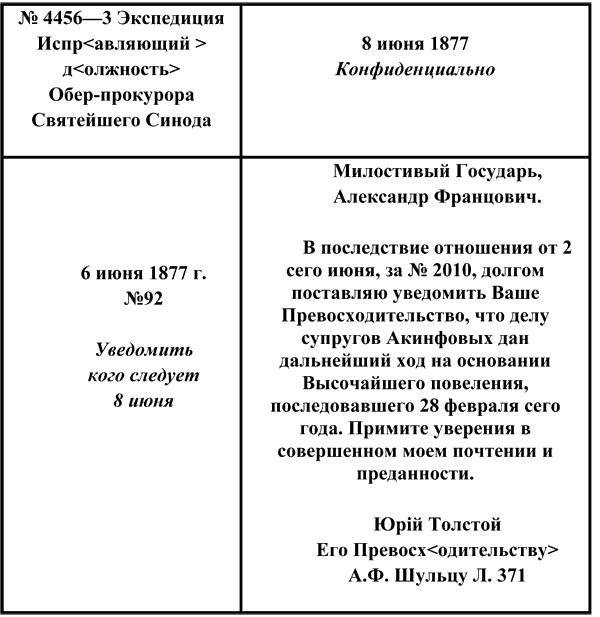 Иллюстрация к книге — Тютчев. Тайный советник и камергер [_4456.jpg]