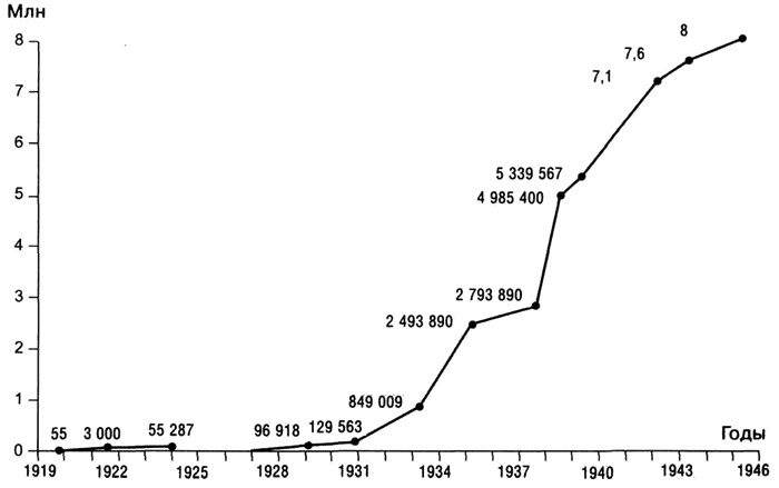 Иллюстрация к книге — Краткая история Германии [i_028.jpg]