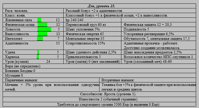 Иллюстрация к книге — Край Бездны [i_002.jpg]