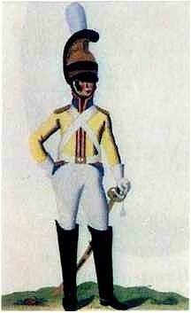 Иллюстрация к книге — Отечественная война 1812 года [i_030.jpg]