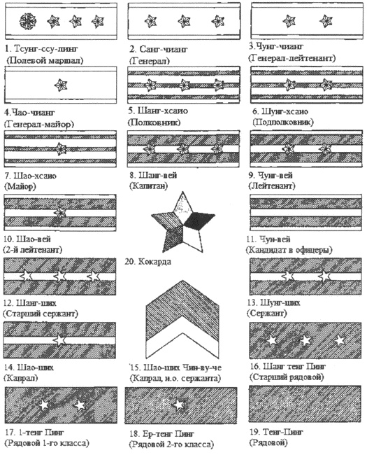 Иллюстрация к книге — Русские солдаты Квантунской армии [i_028.jpg]