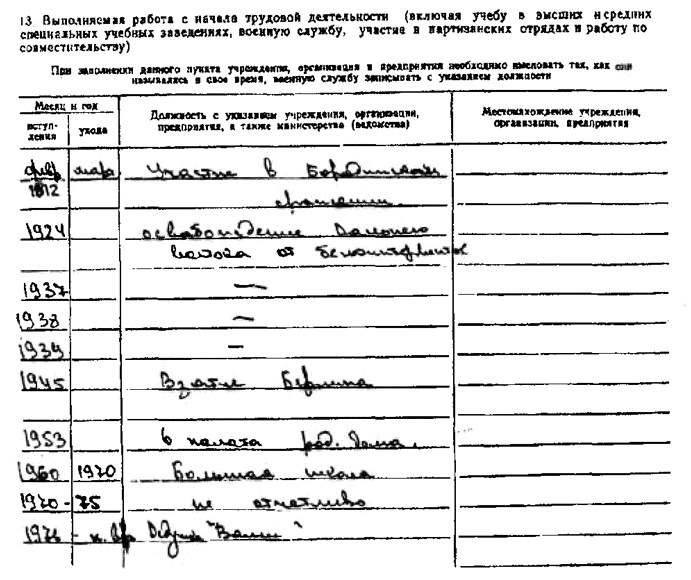 Иллюстрация к книге — Это было навсегда, пока не кончилось. Последнее советское поколение [i_044.jpg]