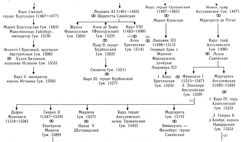 Иллюстрация к книге — Резня в ночь на святого Варфоломея [_2.jpg]