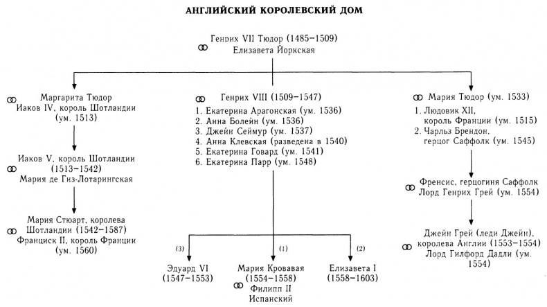 Иллюстрация к книге — Резня в ночь на святого Варфоломея [_9.jpg]