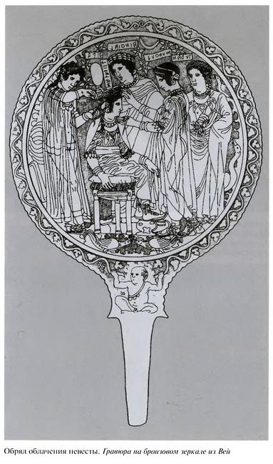 Иллюстрация к книге — Повседневная жизнь этрусков [i_014.jpg]