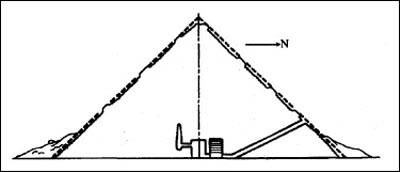 Иллюстрация к книге — Путь Феникса. Тайны забытой цивилизации [i_004.jpg]