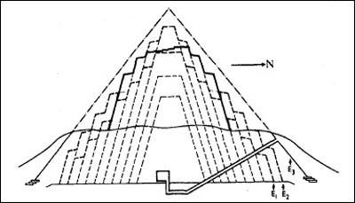 Иллюстрация к книге — Путь Феникса. Тайны забытой цивилизации [i_006.jpg]