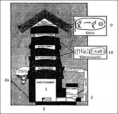 Иллюстрация к книге — Путь Феникса. Тайны забытой цивилизации [i_014.jpg]