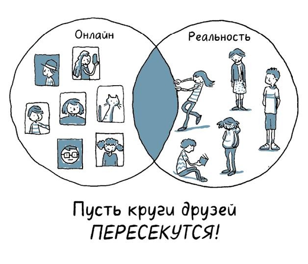 Иллюстрация к книге — Тайная сила. Формула успеха подростка-интроверта [i_009.jpg]