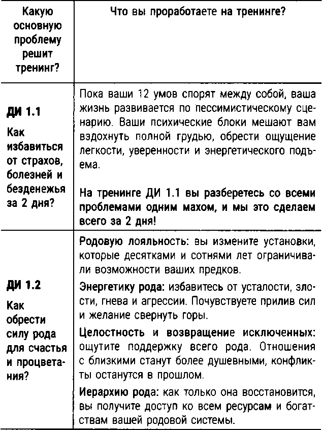 Иллюстрация к книге — Ж*па. Инструкция по выходу [i_010.jpg]