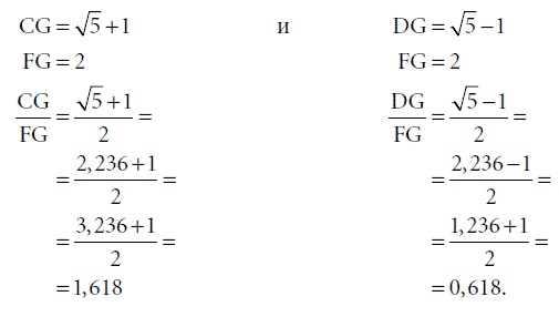 Иллюстрация к книге — Волновой принцип Эллиотта: Ключ к пониманию рынка [i_087.jpg]