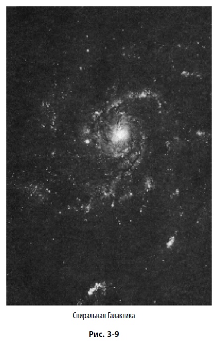 Иллюстрация к книге — Волновой принцип Эллиотта: Ключ к пониманию рынка [i_099.jpg]