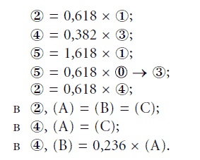 Иллюстрация к книге — Волновой принцип Эллиотта: Ключ к пониманию рынка [i_125.jpg]
