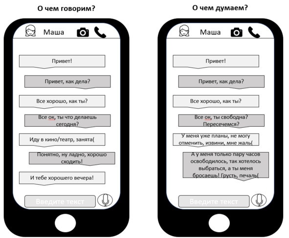 Иллюстрация к книге — Я Вас слушаю! Или как подружить Фому с Ерёмой [i_002.jpg]