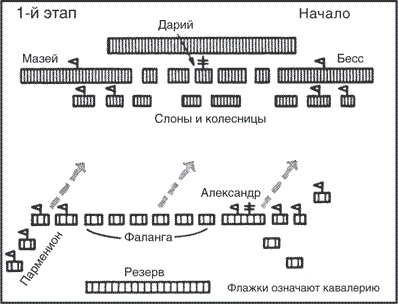 Иллюстрация к книге — Древние цивилизации Евразии. Исторический путь от возникновения человечества до крушения Римской империи [i_028.jpg]