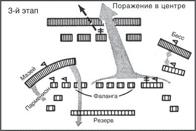Иллюстрация к книге — Древние цивилизации Евразии. Исторический путь от возникновения человечества до крушения Римской империи [i_030.jpg]