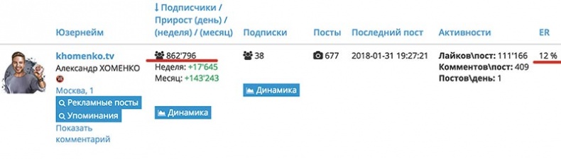 Иллюстрация к книге — Сила Instagram. Простой путь к миллиону подписчиков [i_003.jpg]