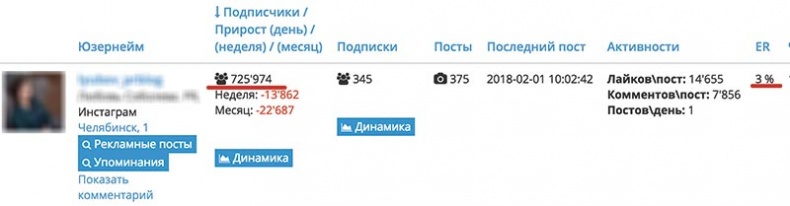 Иллюстрация к книге — Сила Instagram. Простой путь к миллиону подписчиков [i_004.jpg]