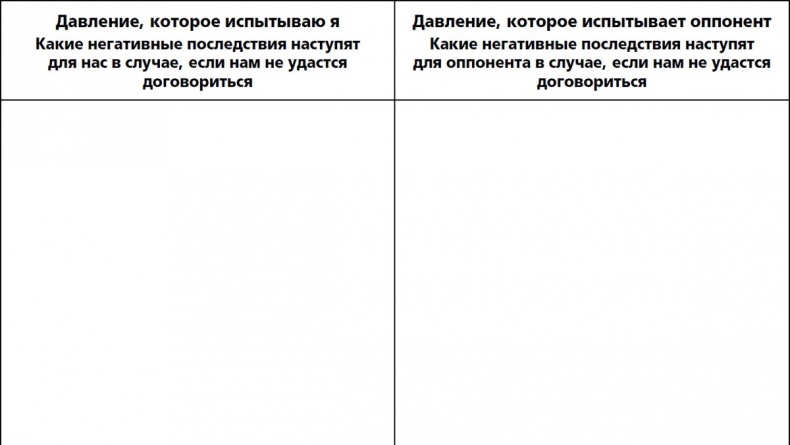 Иллюстрация к книге — Переговоры с монстрами. Как договориться с сильными мира сего [i_019.jpg]