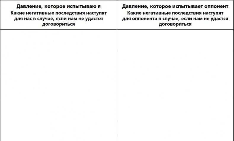 Иллюстрация к книге — Переговоры с монстрами. Как договориться с сильными мира сего [i_020.jpg]