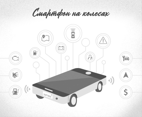 Иллюстрация к книге — Интернет вещей. Новая технологическая революция [i_004.jpg]