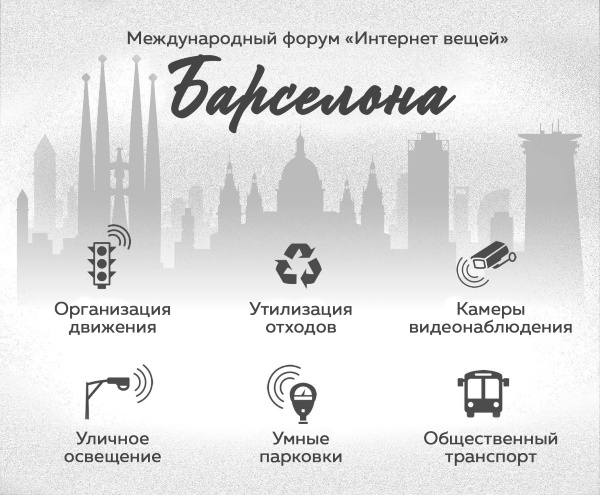 Иллюстрация к книге — Интернет вещей. Новая технологическая революция [i_007.jpg]