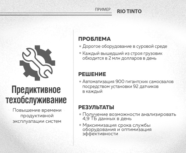 Иллюстрация к книге — Интернет вещей. Новая технологическая революция [i_026.jpg]