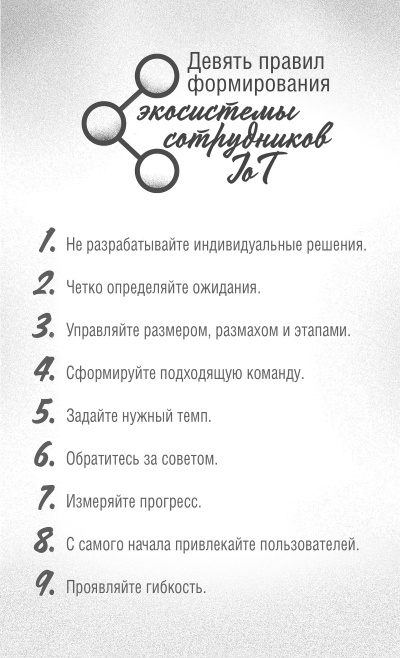 Иллюстрация к книге — Интернет вещей. Новая технологическая революция [i_033.jpg]