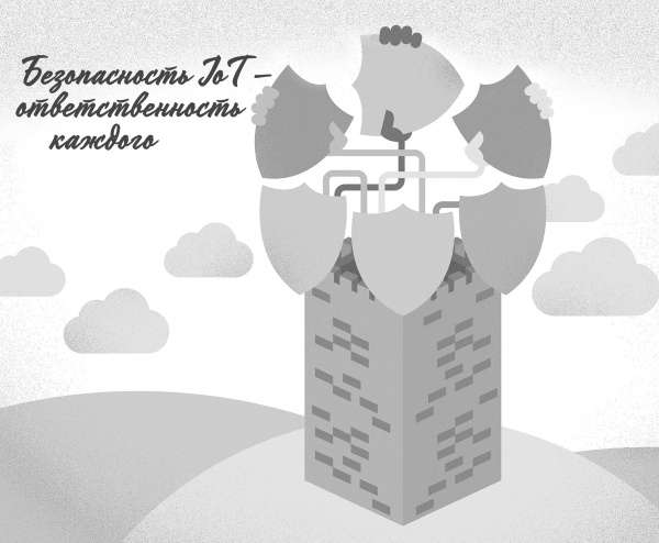 Иллюстрация к книге — Интернет вещей. Новая технологическая революция [i_040.jpg]