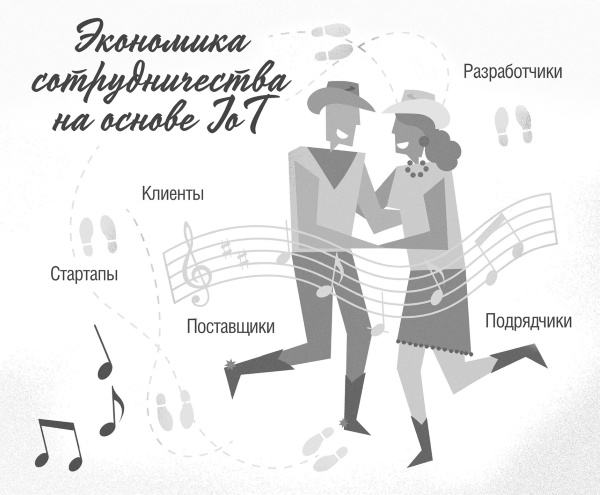 Иллюстрация к книге — Интернет вещей. Новая технологическая революция [i_050.jpg]