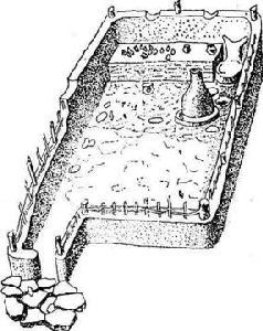 Иллюстрация к книге — Великая Скифия. История докиевской Руси [pic_25.jpg]