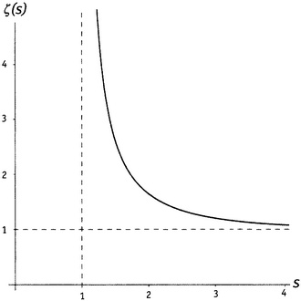 Иллюстрация к книге — Простая одержимость. Бернхард Риман и величайшая нерешенная проблема в математике [i_032.jpg]