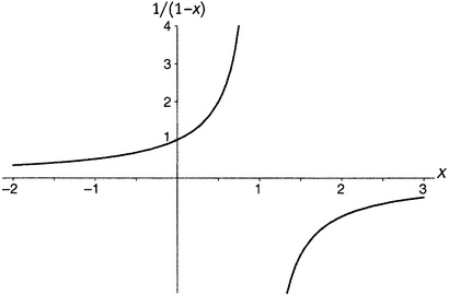 Иллюстрация к книге — Простая одержимость. Бернхард Риман и величайшая нерешенная проблема в математике [i_067.jpg]