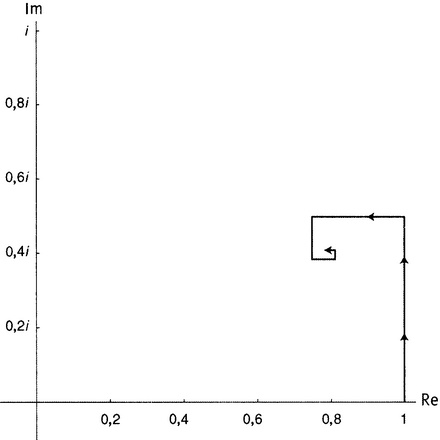 Иллюстрация к книге — Простая одержимость. Бернхард Риман и величайшая нерешенная проблема в математике [i_089.jpg]