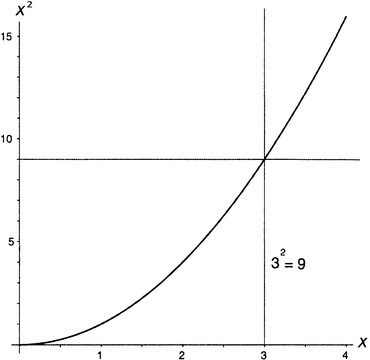 Иллюстрация к книге — Простая одержимость. Бернхард Риман и величайшая нерешенная проблема в математике [i_094.jpg]