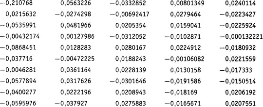Иллюстрация к книге — Простая одержимость. Бернхард Риман и величайшая нерешенная проблема в математике [i_170.jpg]