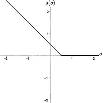 Иллюстрация к книге — Простая одержимость. Бернхард Риман и величайшая нерешенная проблема в математике [i_220.jpg]