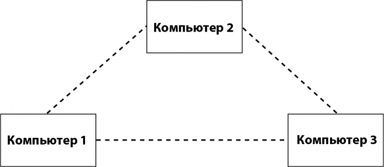 Иллюстрация к книге — Кому нужна математика? Понятная книга о том, как устроен цифровой мир [i_009.jpg]