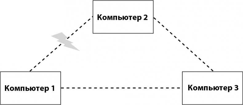 Иллюстрация к книге — Кому нужна математика? Понятная книга о том, как устроен цифровой мир [i_010.jpg]