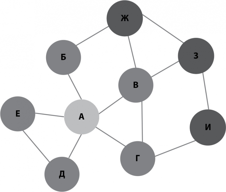 Иллюстрация к книге — Кому нужна математика? Понятная книга о том, как устроен цифровой мир [i_036.jpg]