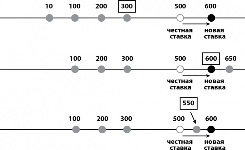 Иллюстрация к книге — Кому нужна математика? Понятная книга о том, как устроен цифровой мир [i_038.jpg]